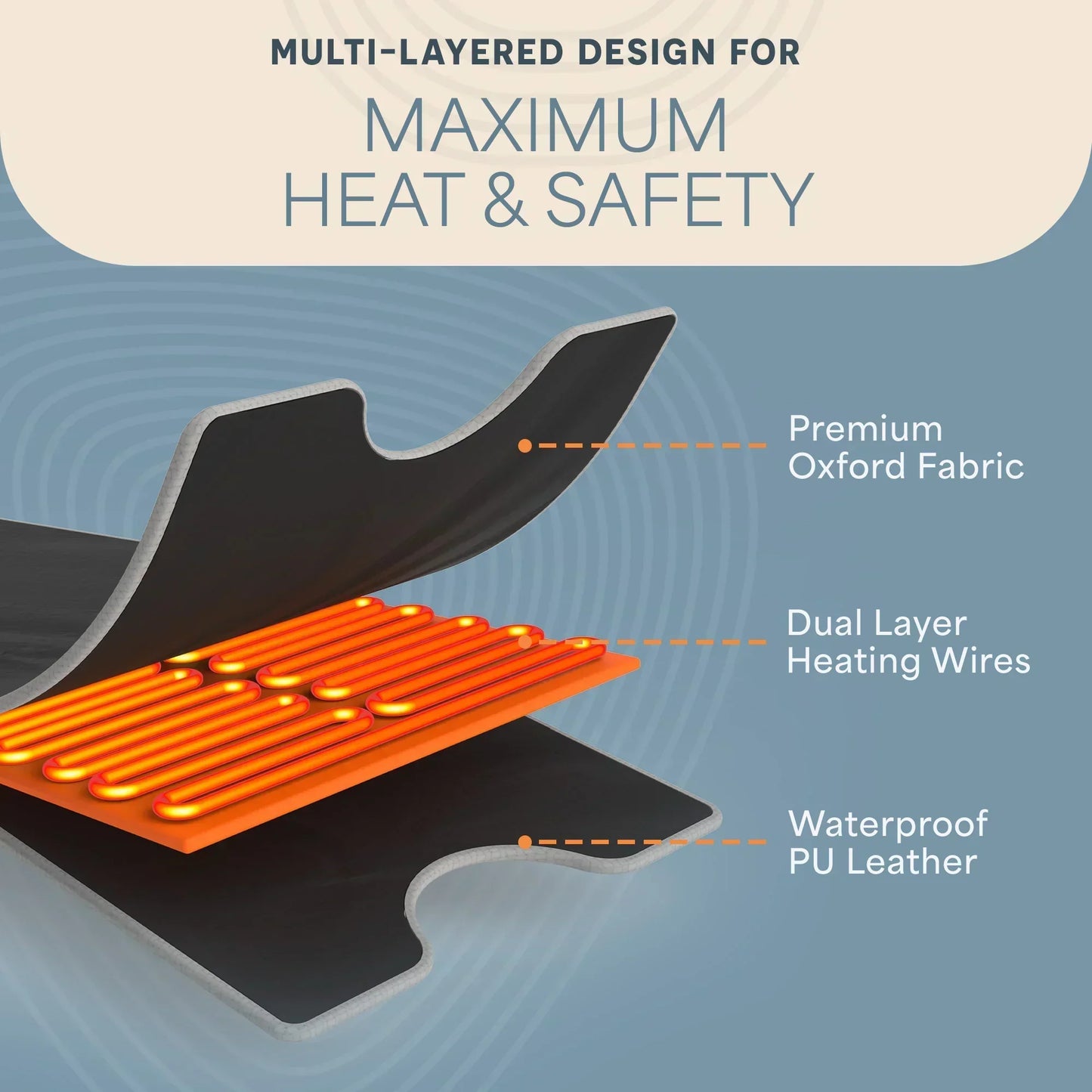 BioRemedy Plus Infrared Sauna Blanket