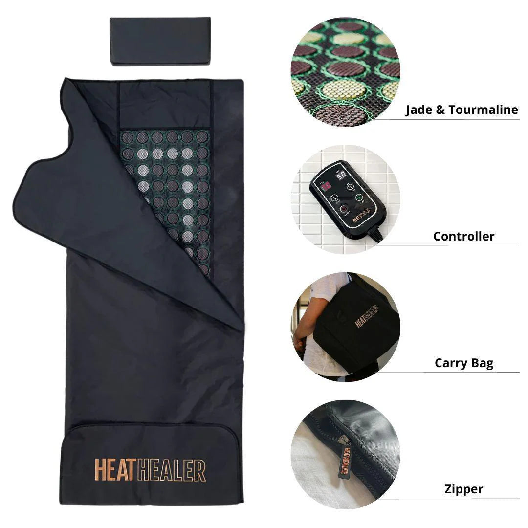 Portable Infrared Sauna Blanket
