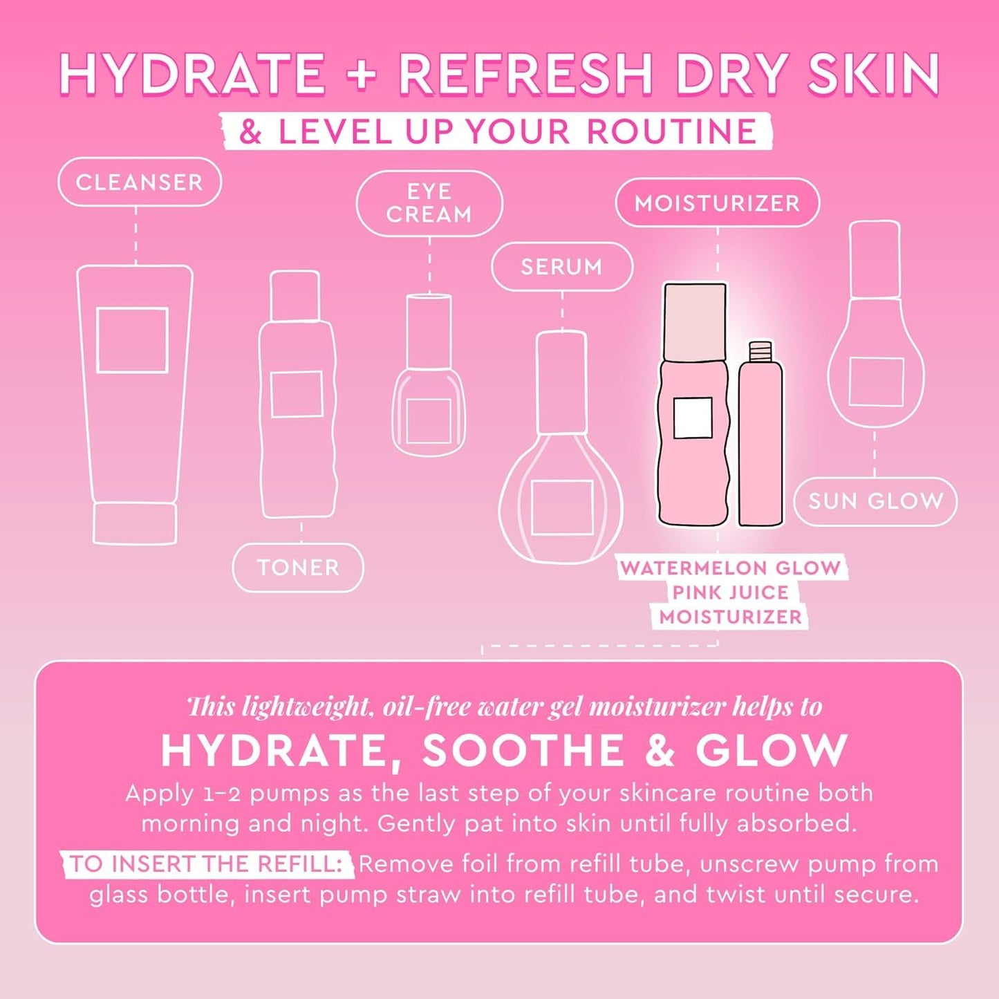 Pink Juice Watermelon Water-Gel Moisturiser (Refill)