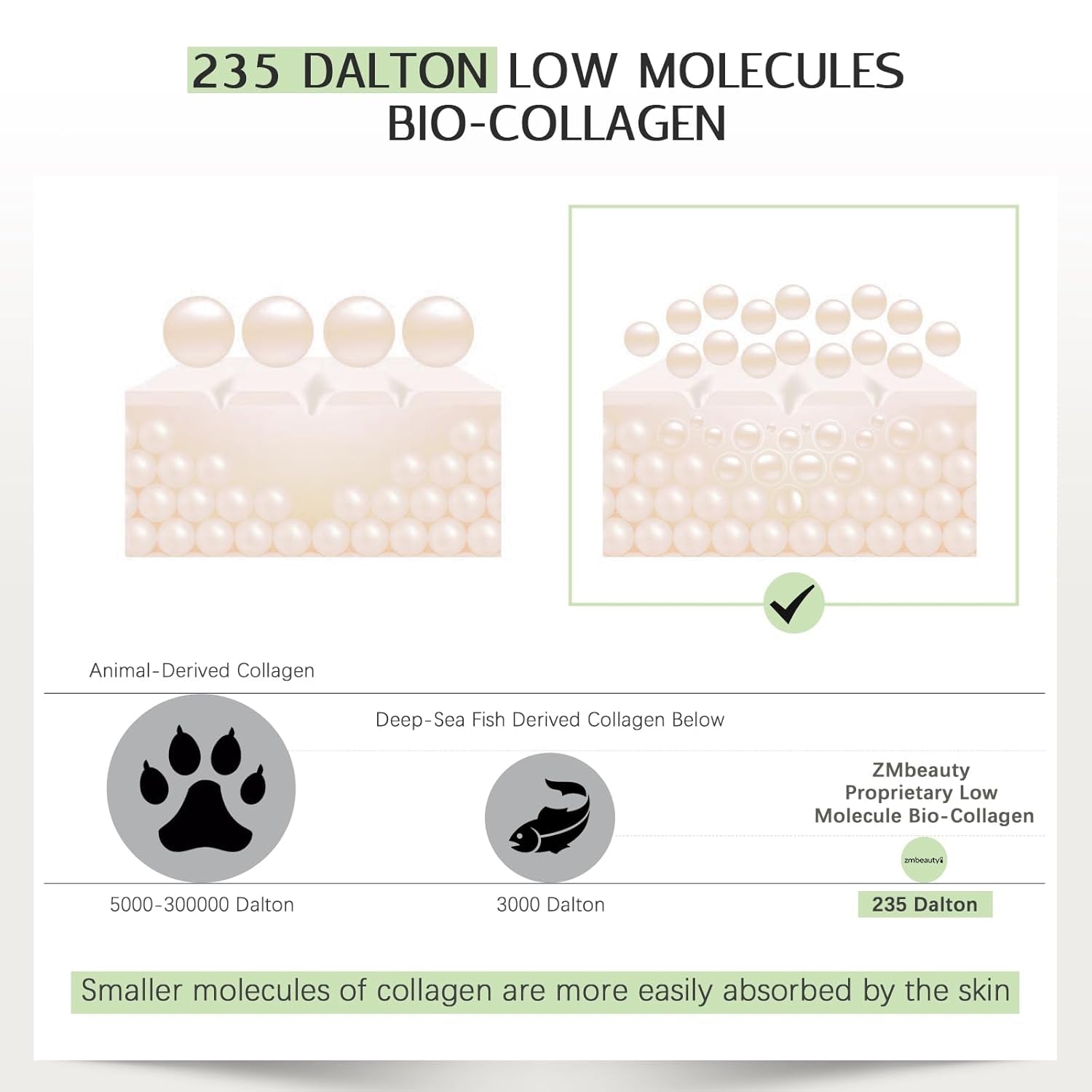 Collagen Face Mask,