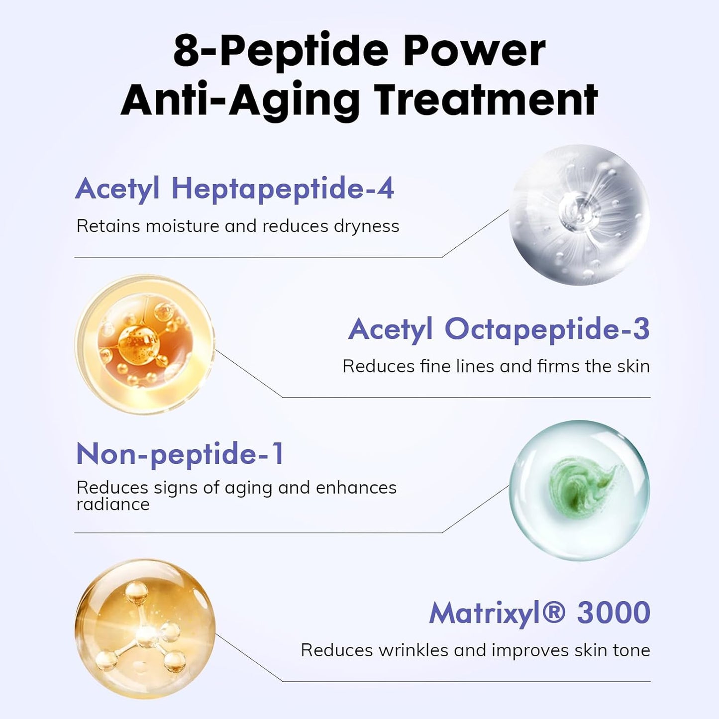 Multi Peptide Power Serum for Face with Copper Peptides, anti Aging, Firming and Lifting, Reduce Fine Lines and Wrinkles, Boost Collagen, Hydration, Barrier Repair, for All Skin Types 30Ml