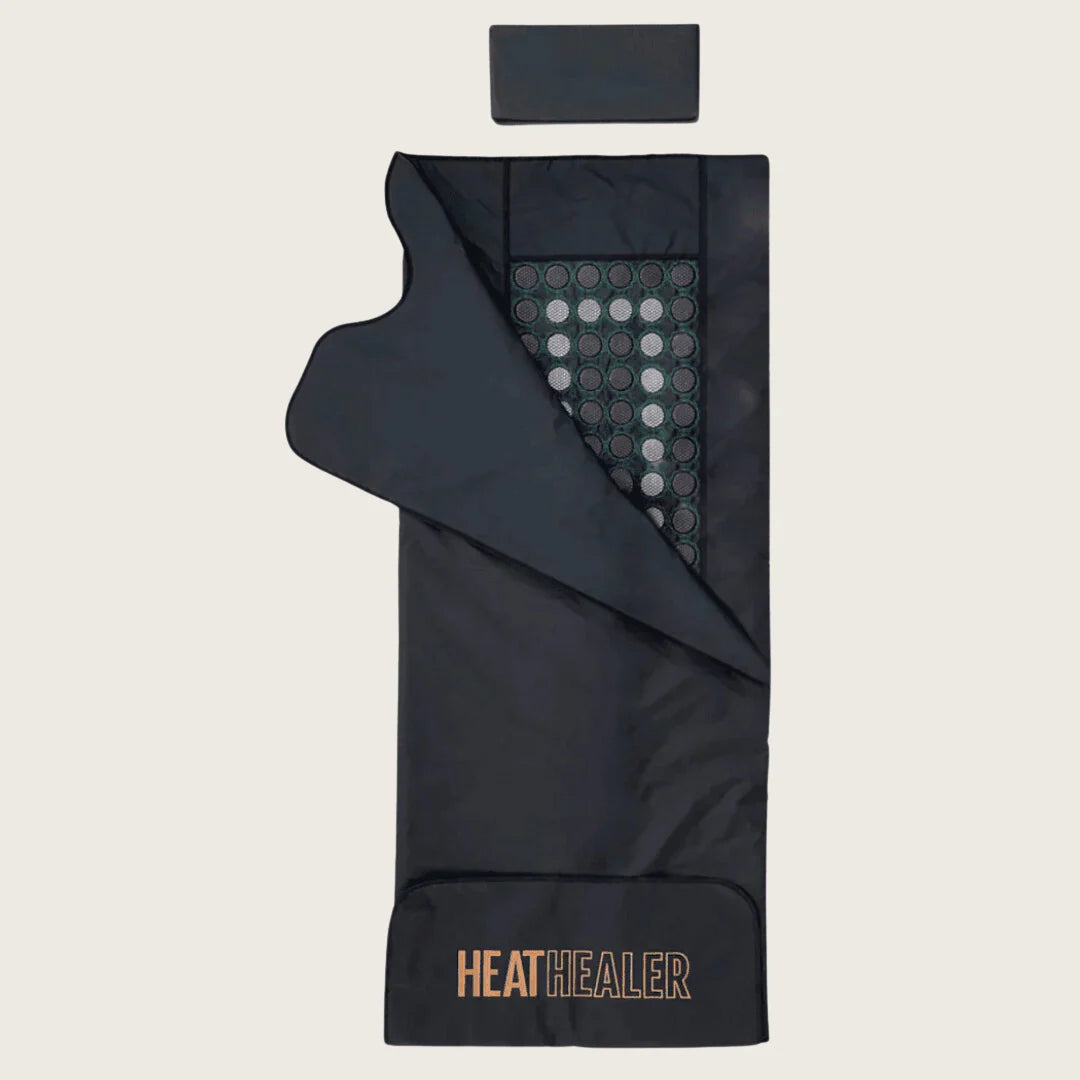 Portable Infrared Sauna Blanket