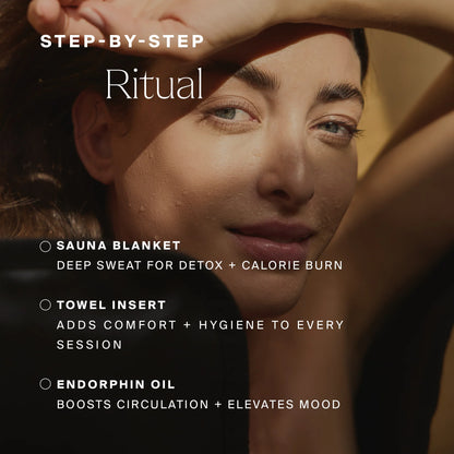 Infrared Sauna Blanket Starter Kit