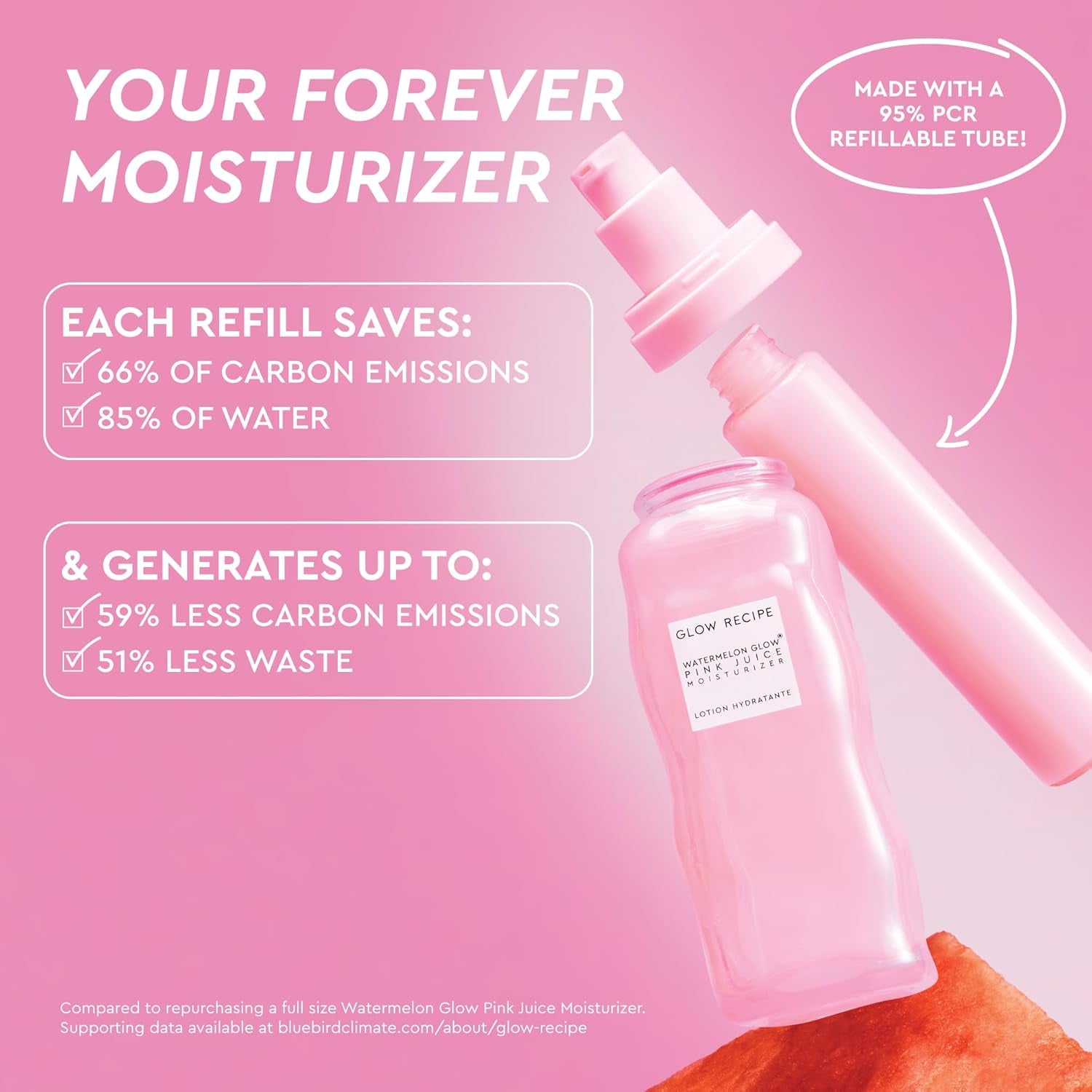 Pink Juice Watermelon Water-Gel Moisturiser